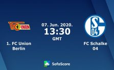 Soi kèo nhà cái Union Berlin vs Schalke 04, 07/6/2020 – VĐQG Đức