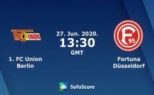 Soi kèo nhà cái Union Berlin vs Dusseldorf, 27/6/2020 – VĐQG Đức