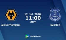 Soi kèo Wolverhampton vs Everton, 11/7/2020 – Ngoại Hạng Anh