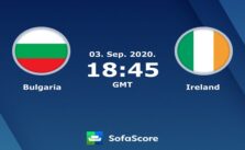 Soi kèo Bulgaria vs Ireland, 04/9/2020 – Nations League