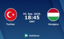 Soi kèo Thổ Nhĩ Kỳ vs Hungary, 04/9/2020 – Nations League