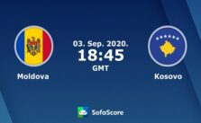 Soi kèo Moldova vs Kosovo, 04/9/2020 – Nations League