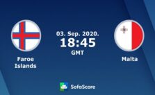 Soi kèo Quần đảo Faroe vs Malta, 04/9/2020 – Nations League