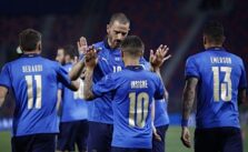 Soi kèo nhà cái Italia vs Áo, 27/6/2021 – Euro 2021 